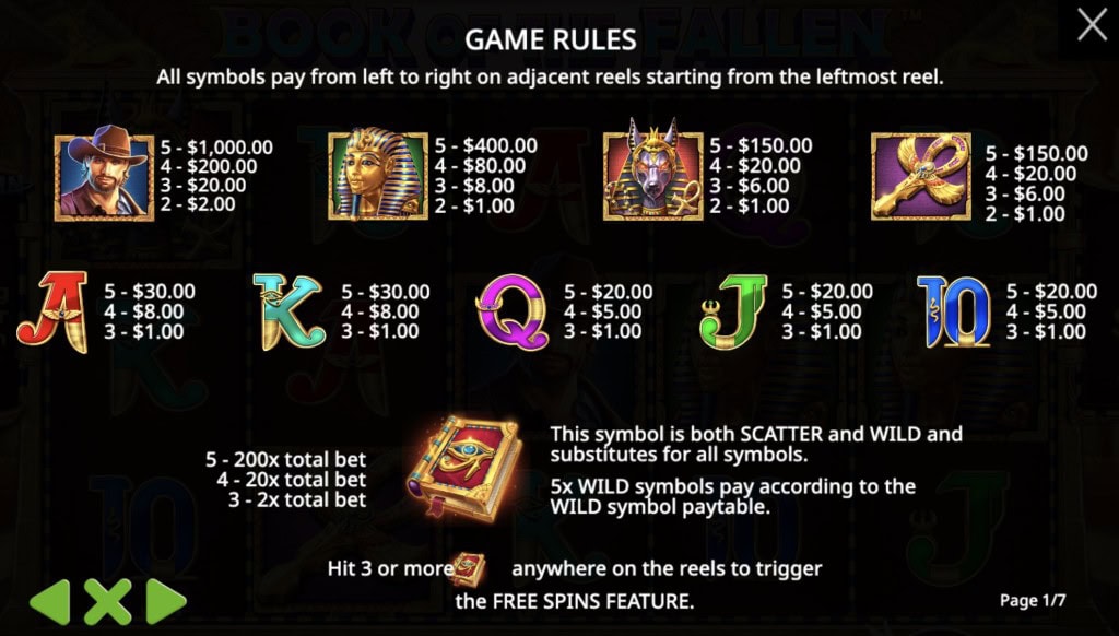 Book of the Fallen simboli