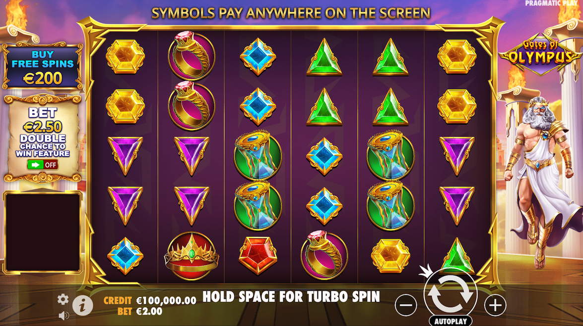 Gates of olympus demo