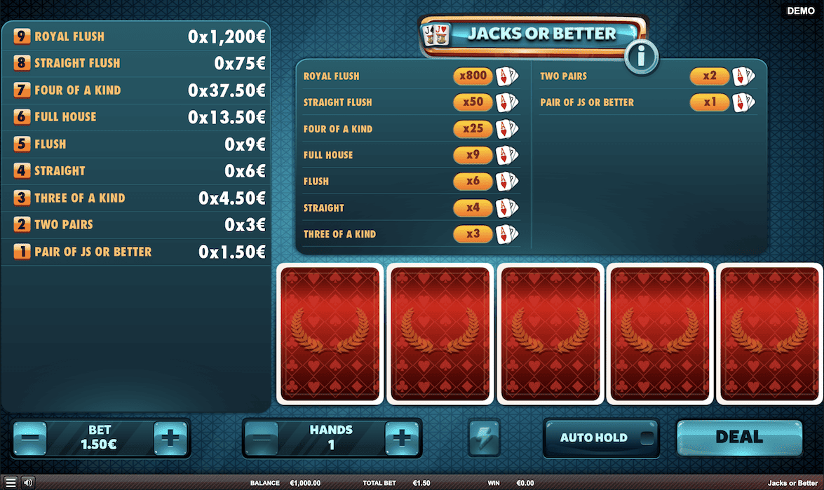 Jacks or Better- video pokers