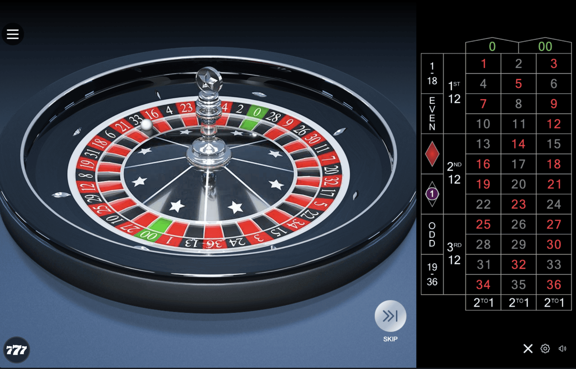 Roulette