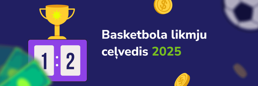 Basketbola likmju ceļvedis 2025
