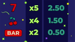 Veiciet likmi un apstipriniet prognozi