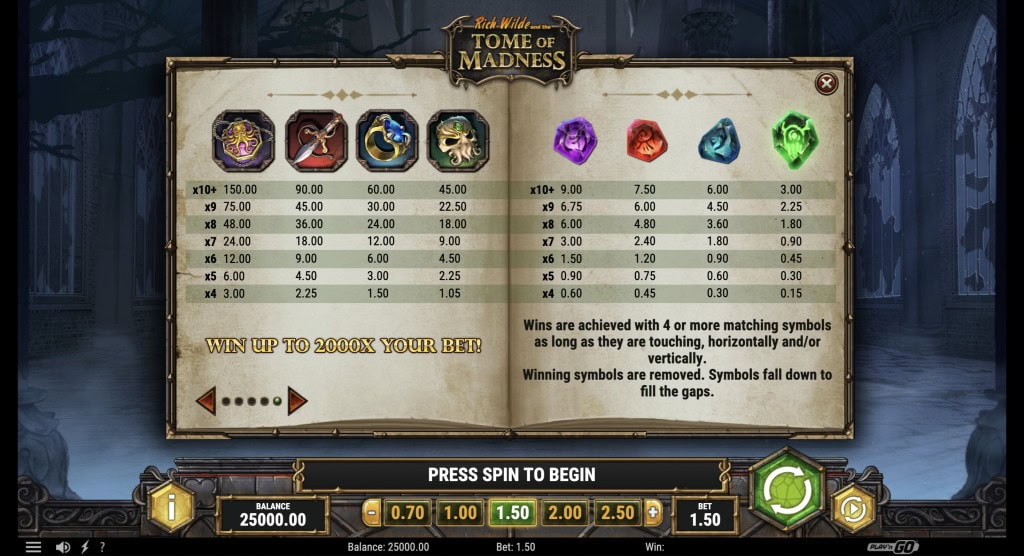 Rich Wilde and the Tome of Madness Simboli