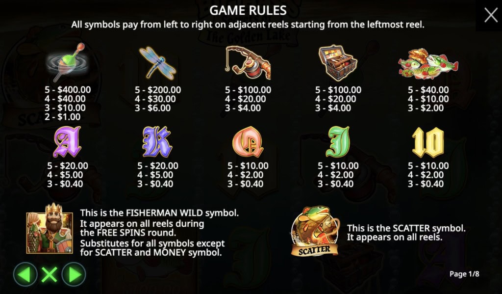 Big Bass Secrets of the Golden Lake Simboli