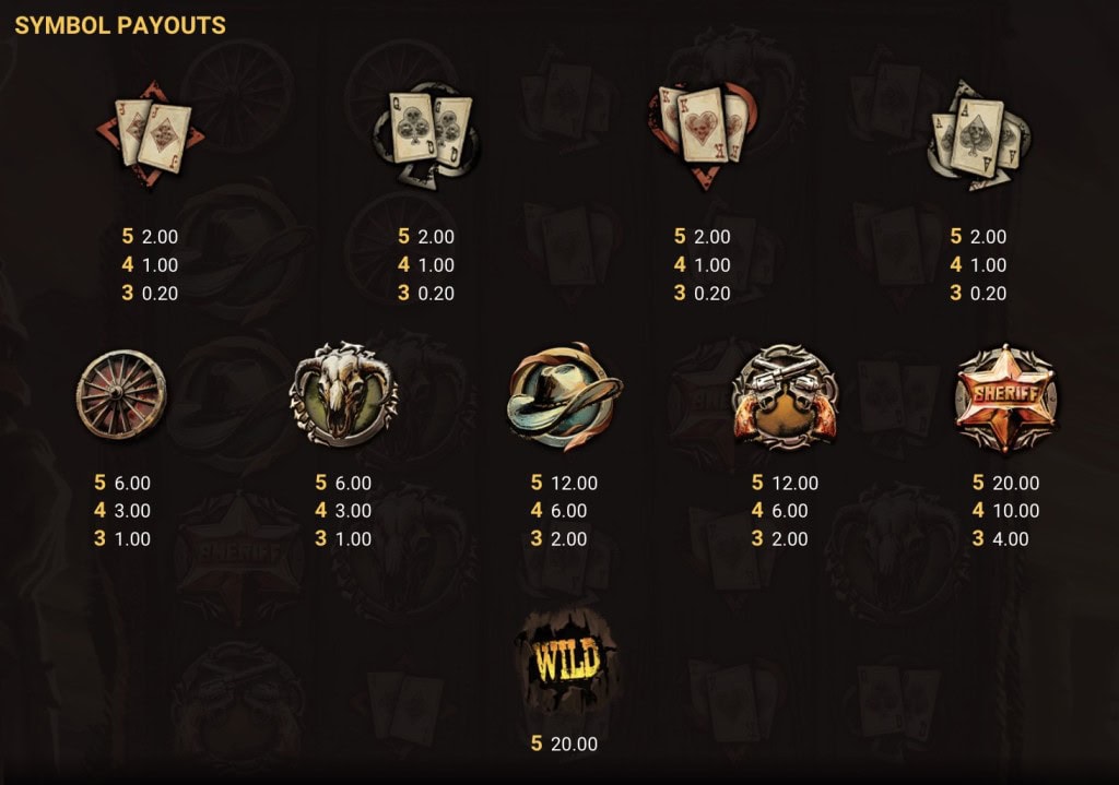 Duel at Dawn Simboli