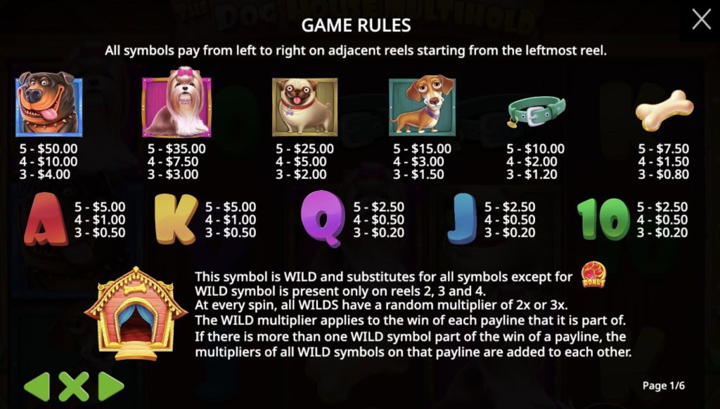 The Dog House Multihold simboli