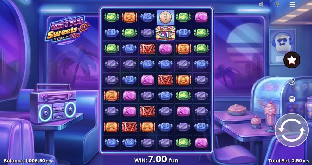 Retro Sweets PirkesĢskatiĢjums