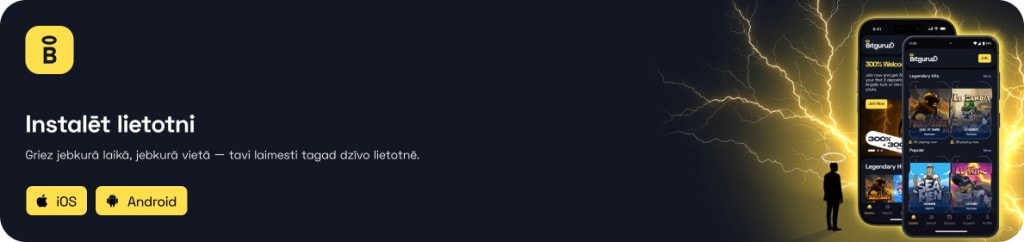 Bitguruz aplikācija un mobilais kazino