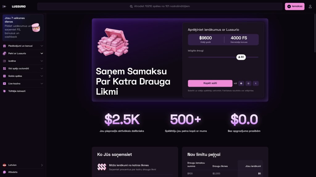 Lussurio 5