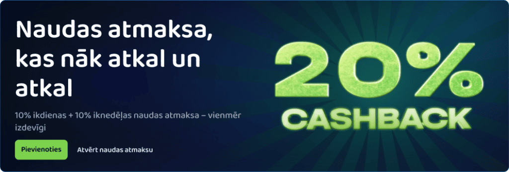 PikeCasino - naudas atmaksa